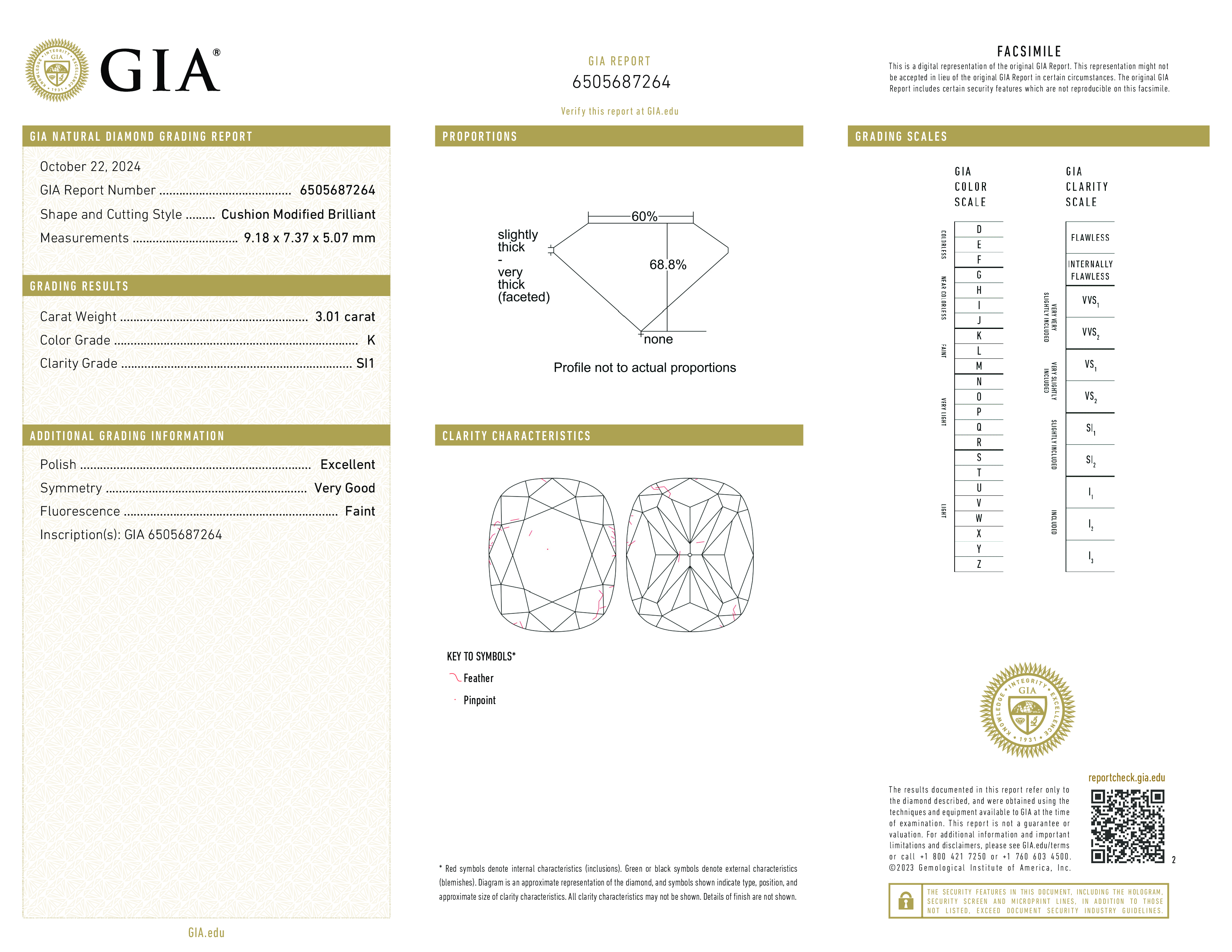 Diamond Certificate