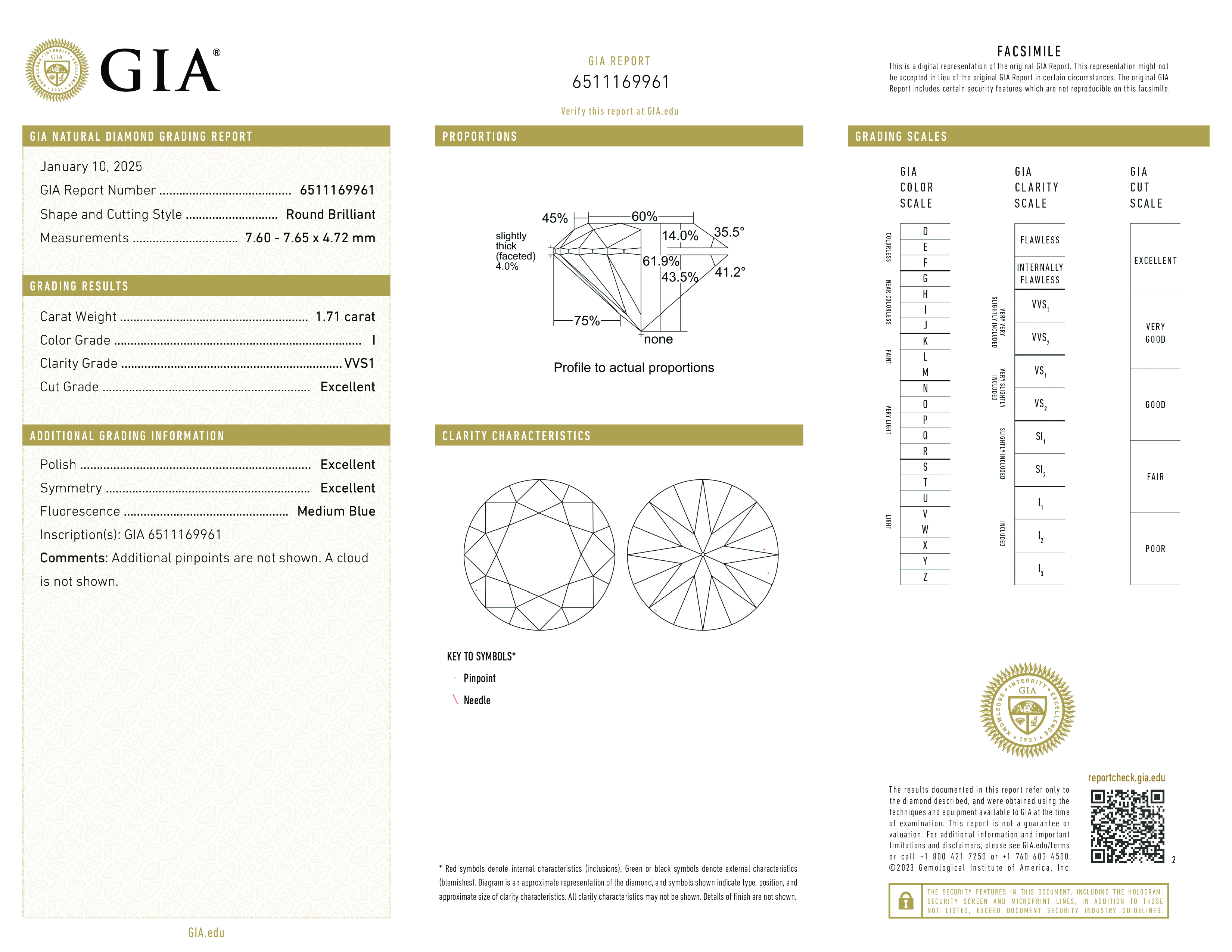 Diamond Certificate