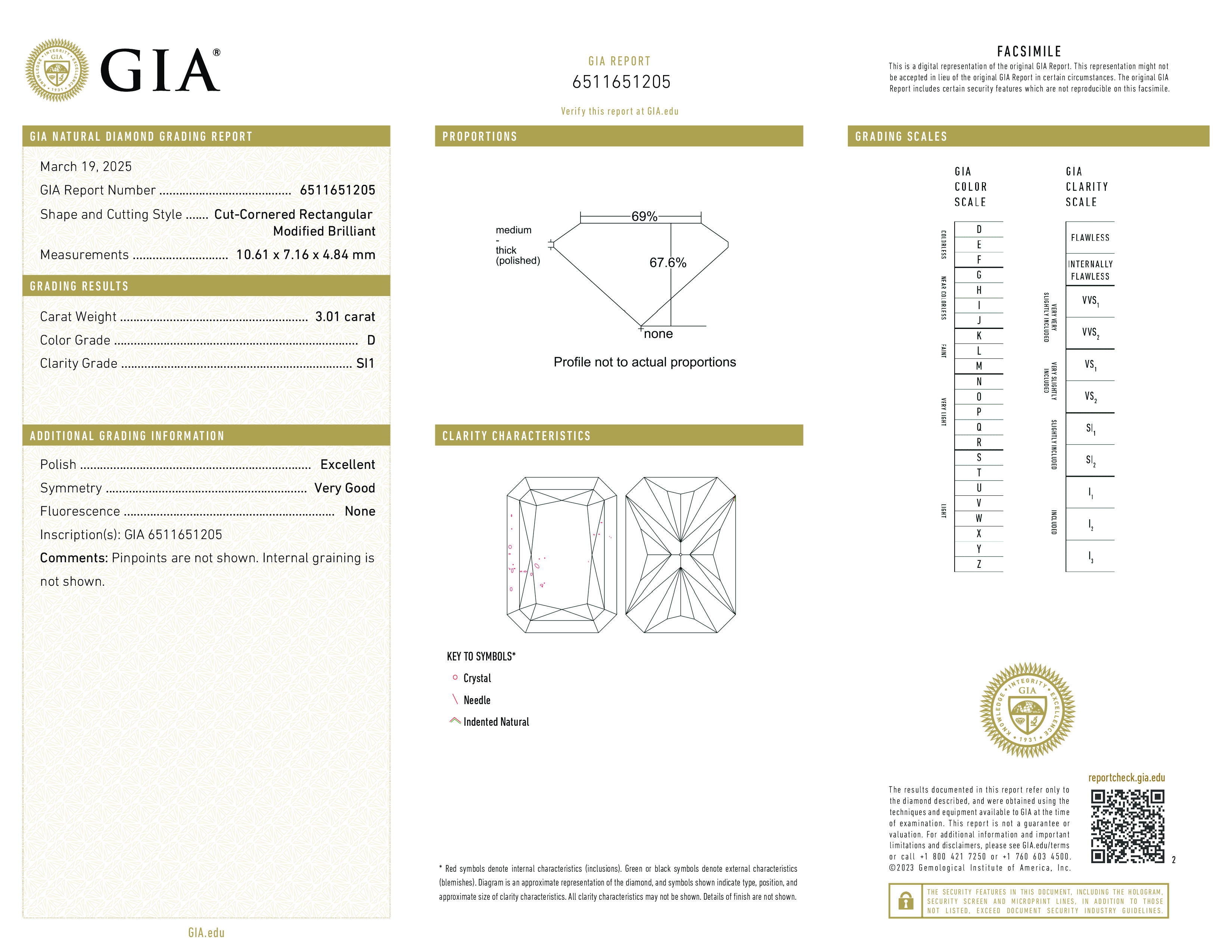 Diamond Certificate