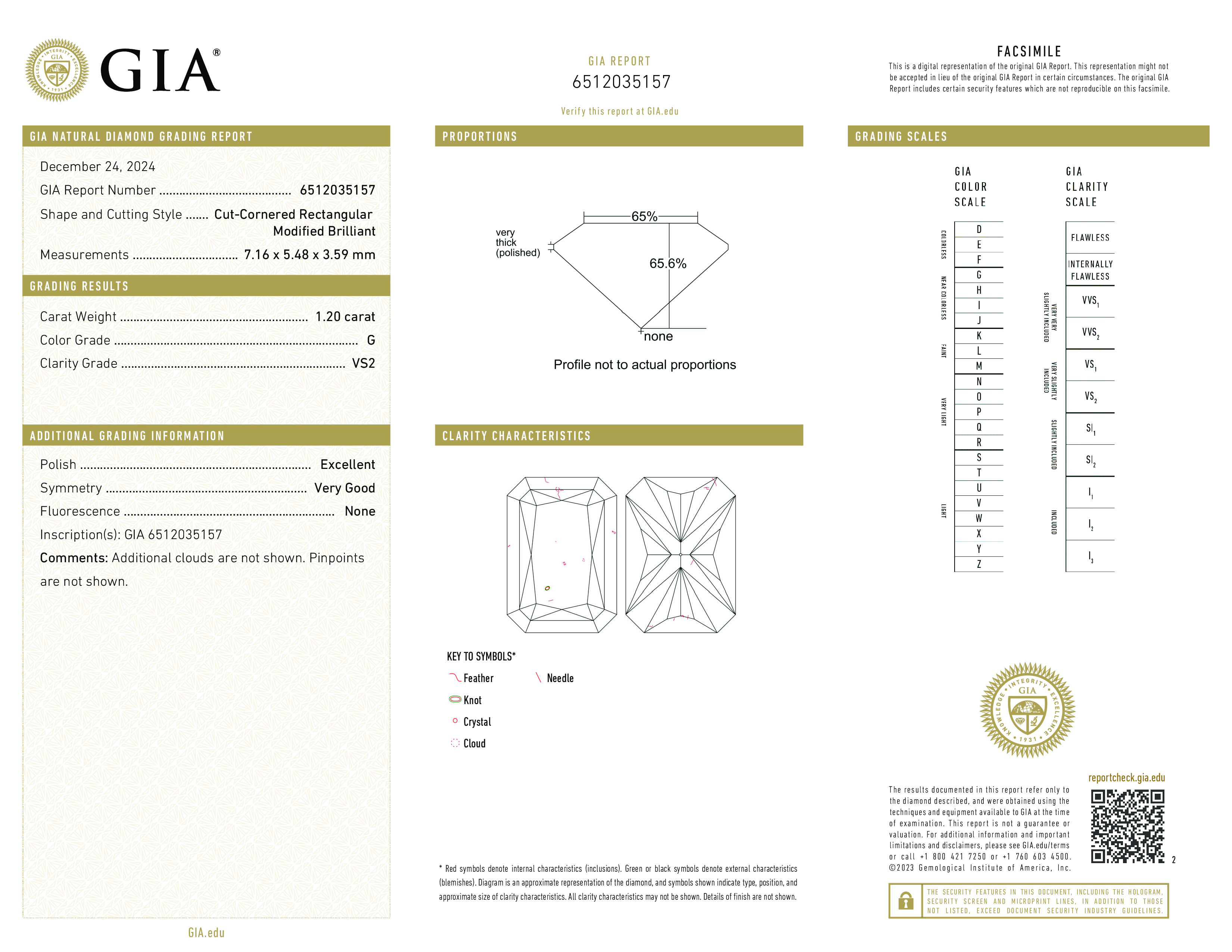 Diamond Certificate