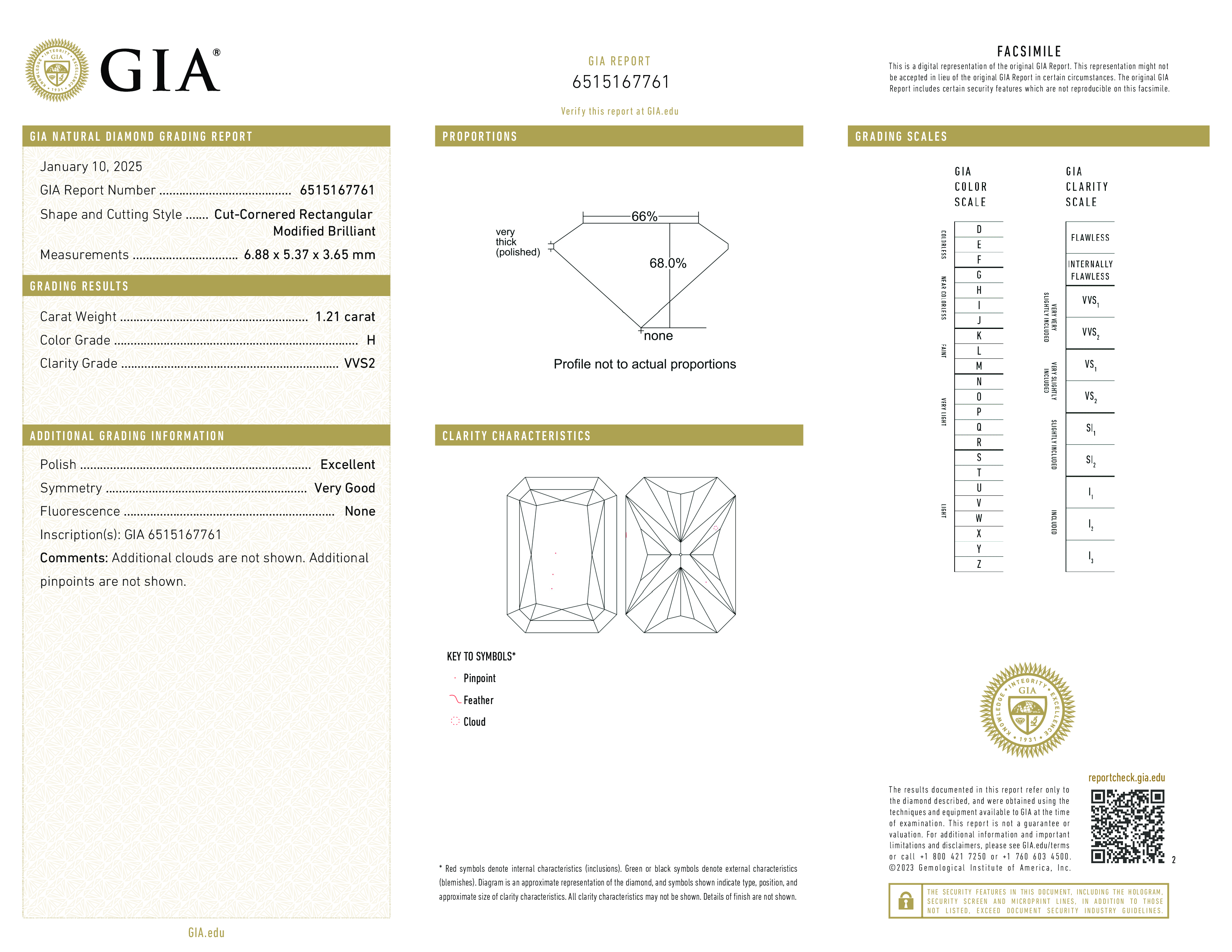 Diamond Certificate