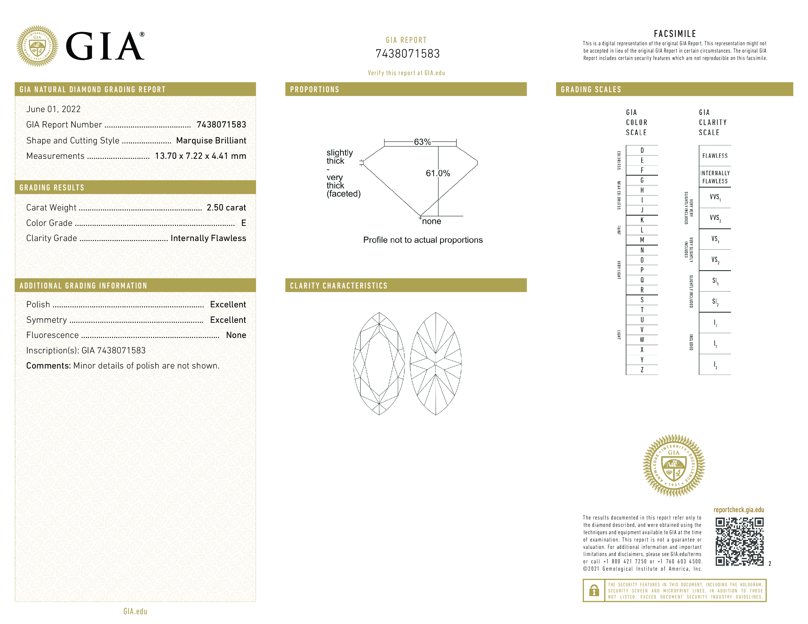 Diamond Certificate