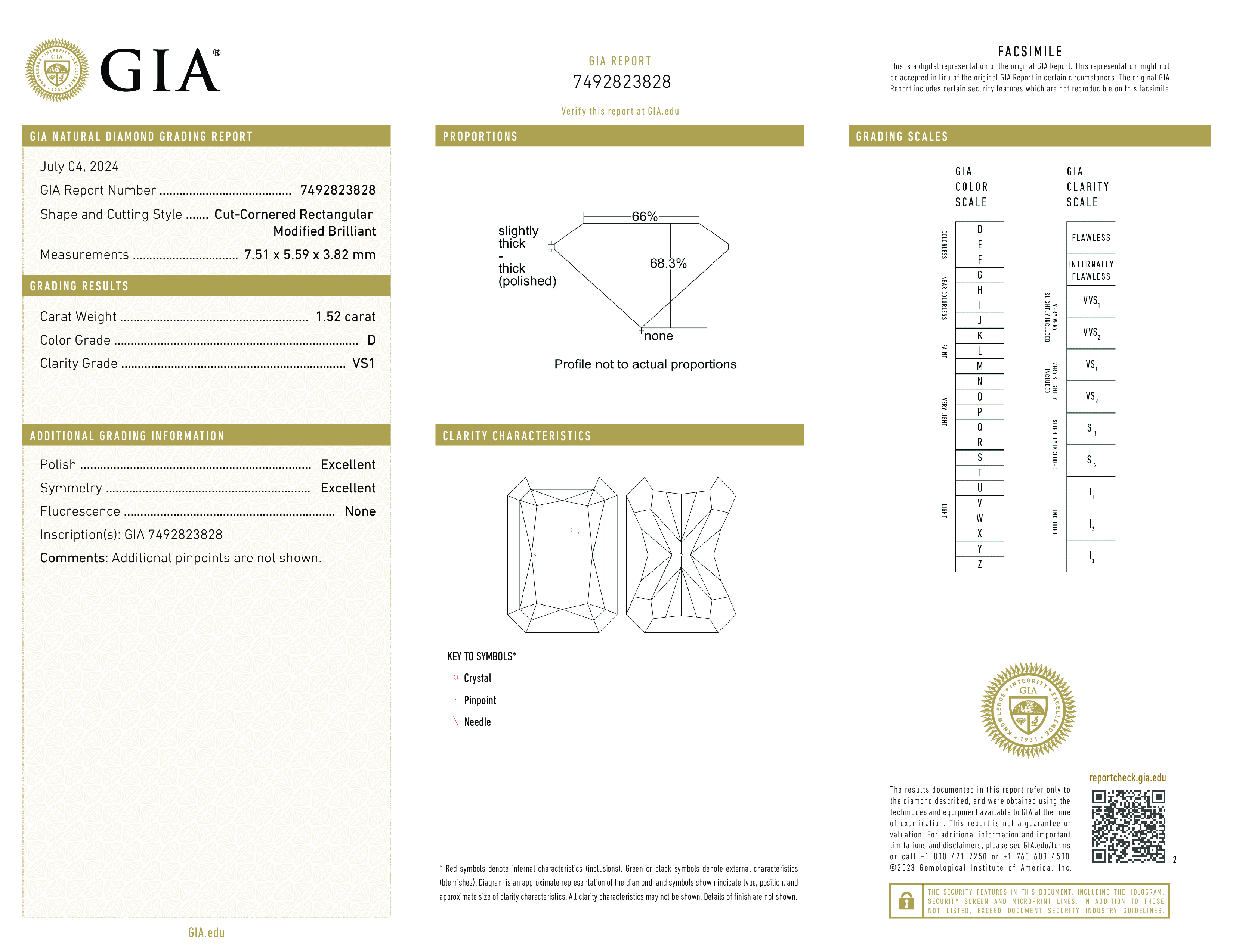 Diamond Certificate