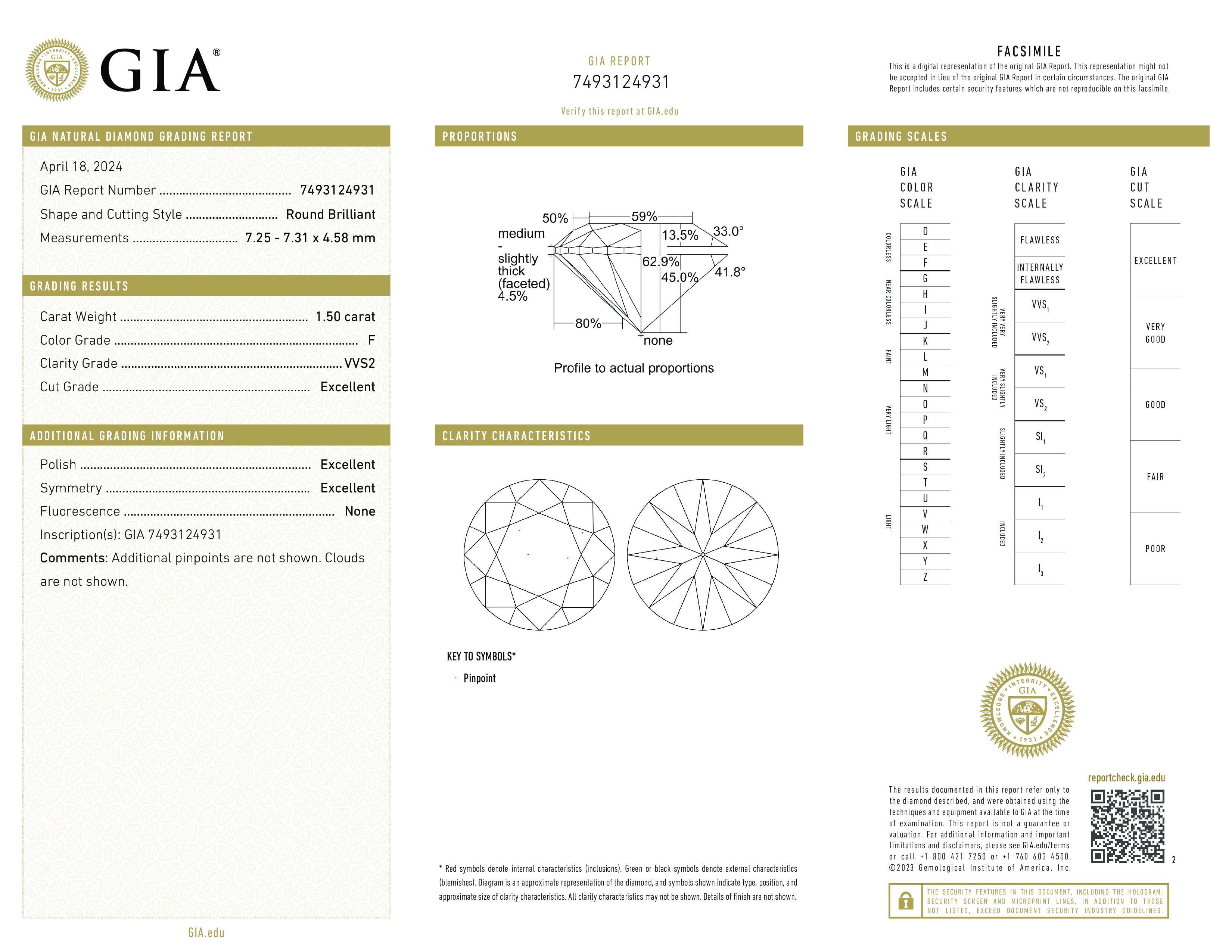 Diamond Certificate