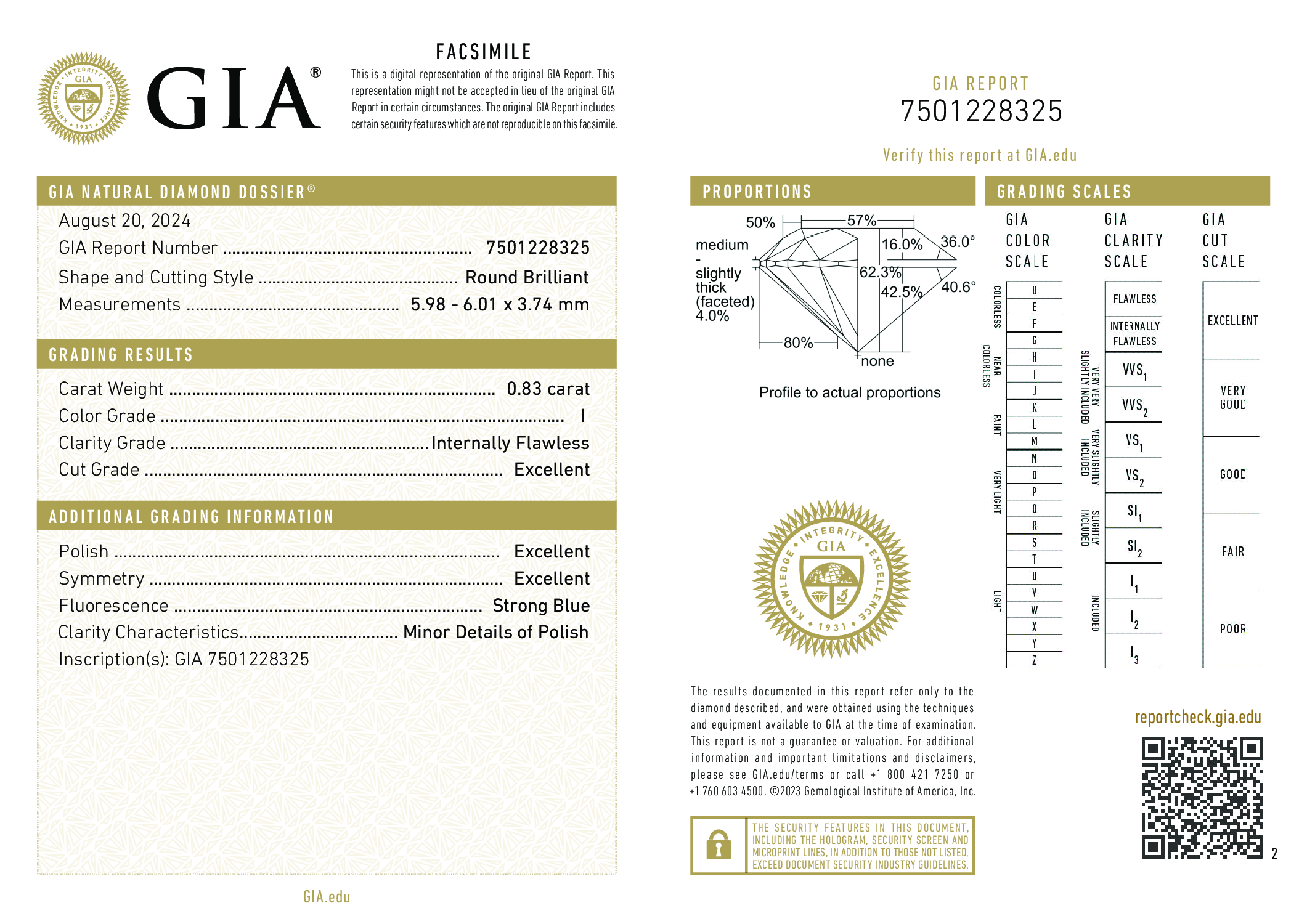 Diamond Certificate