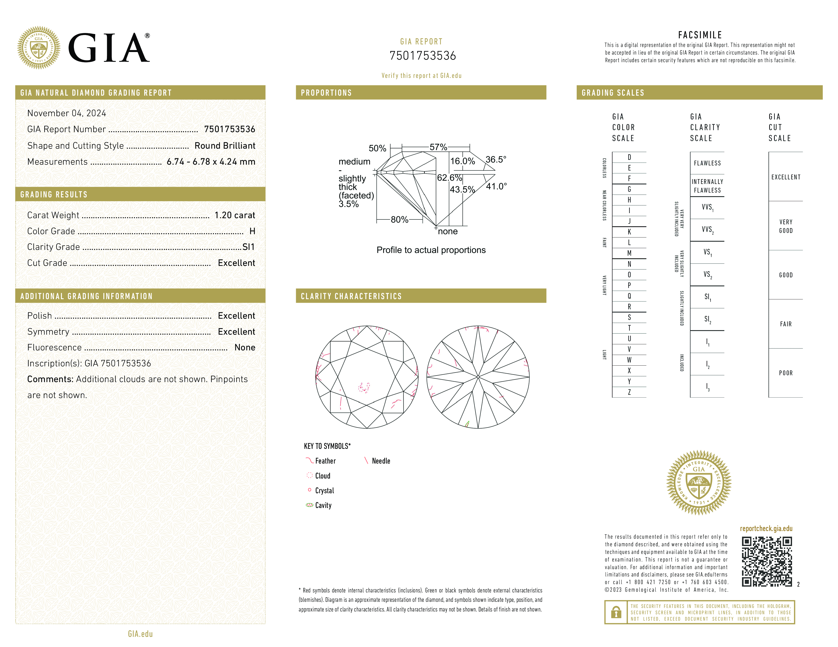 Diamond Certificate