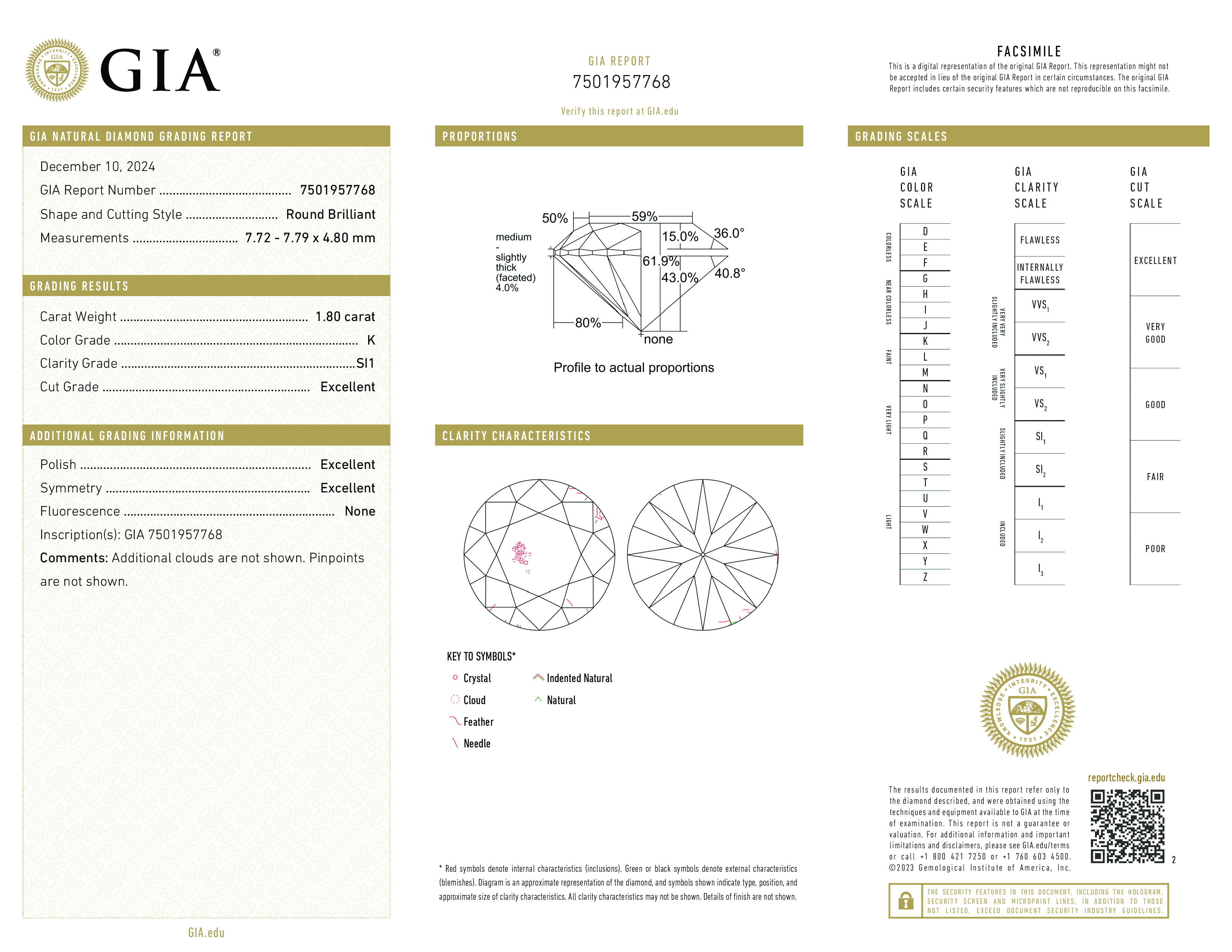 Diamond Certificate