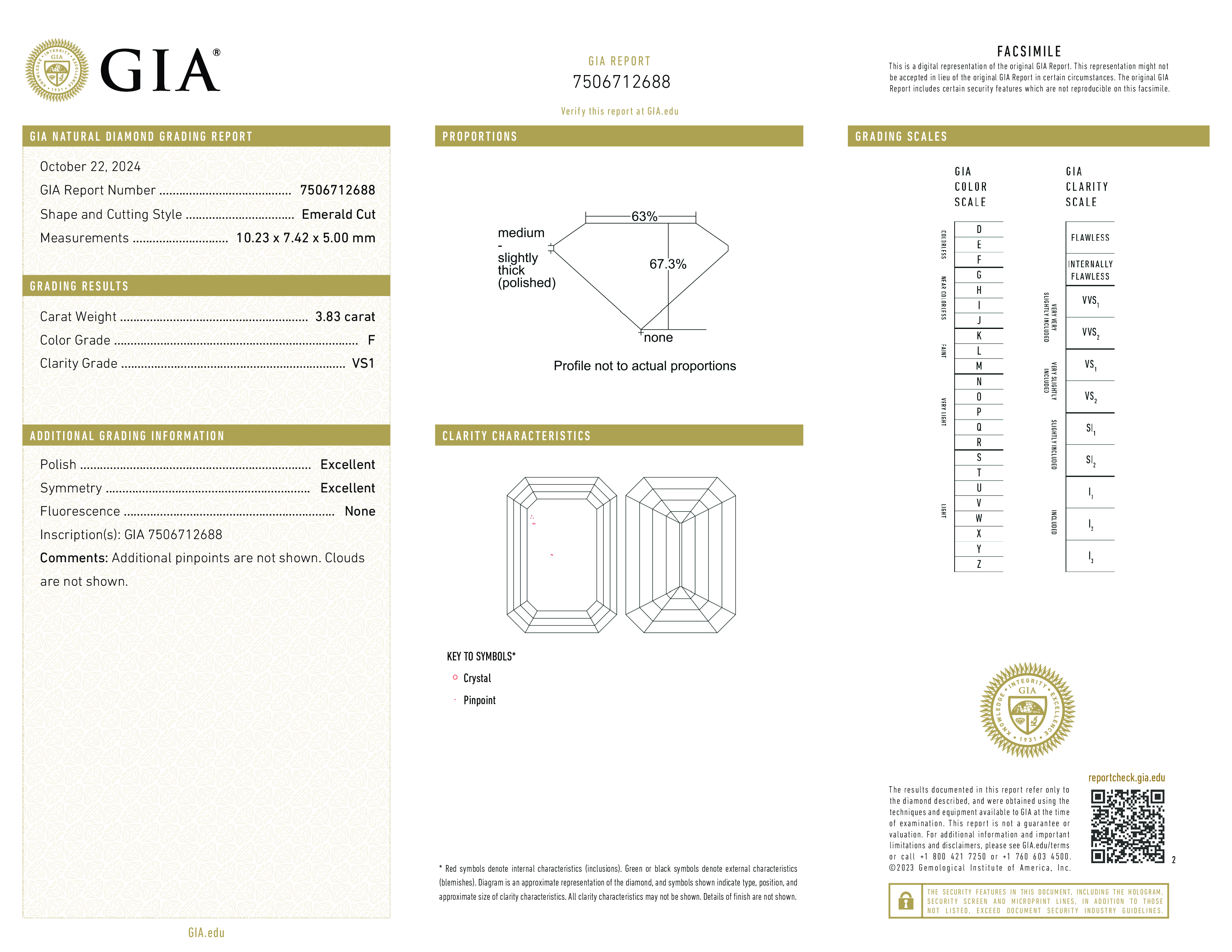 Diamond Certificate