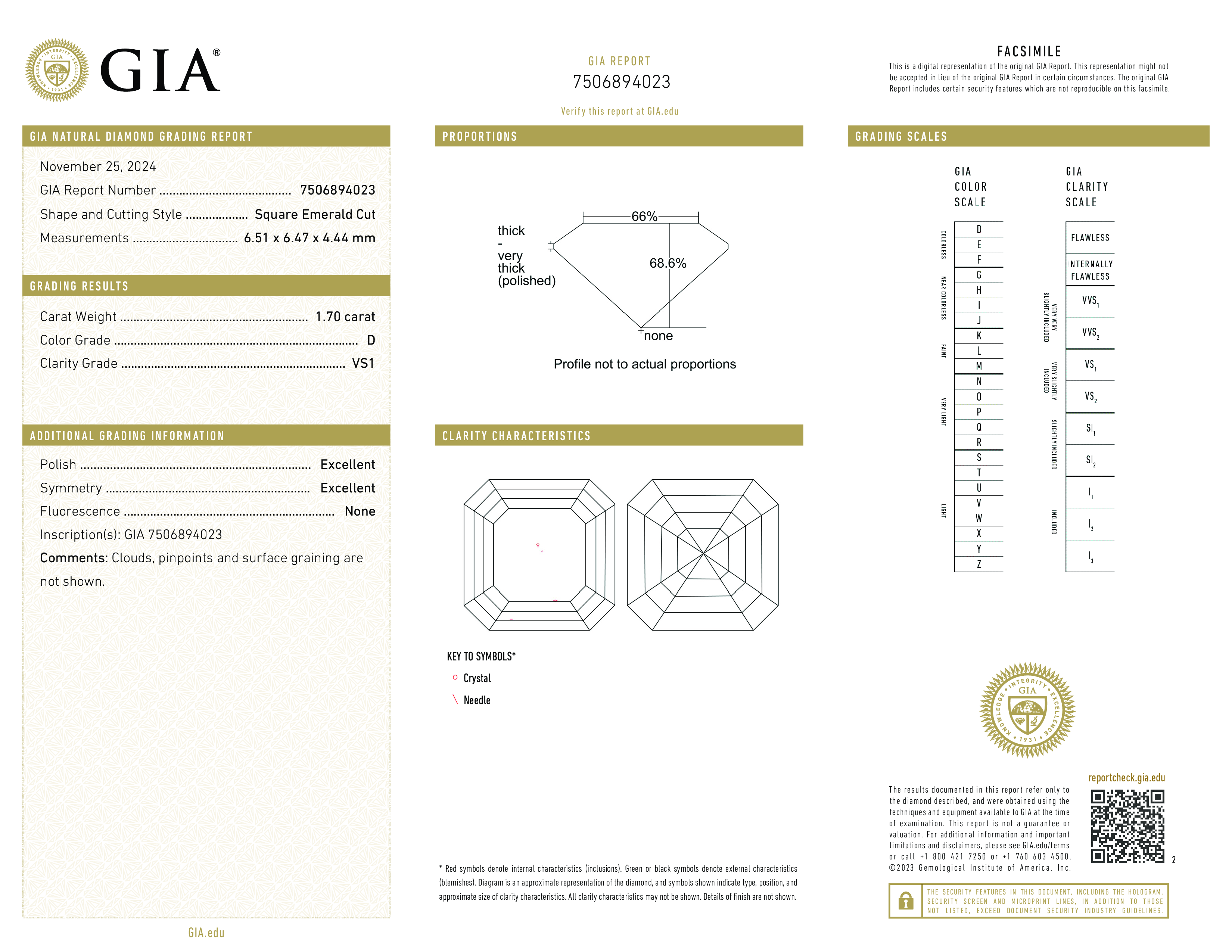 Diamond Certificate