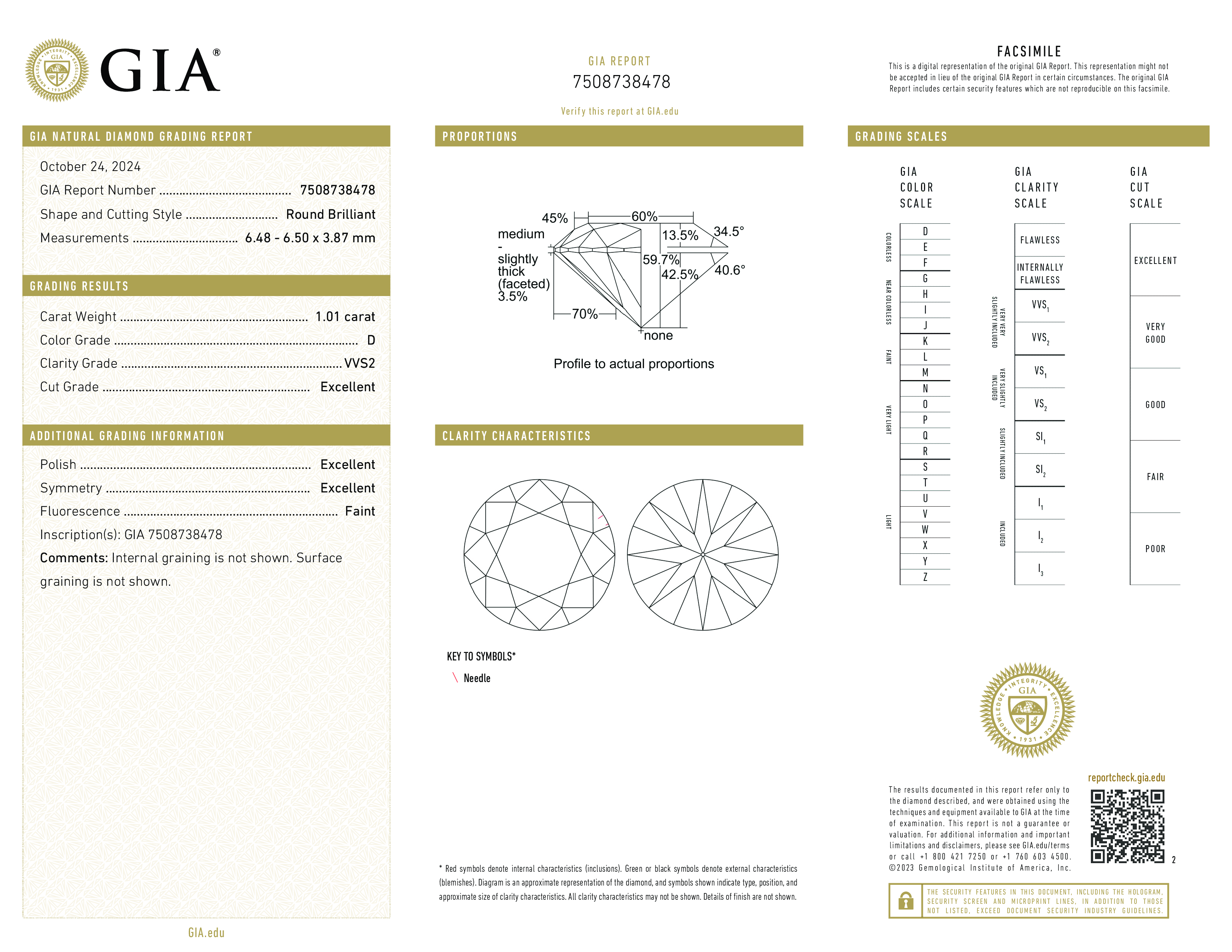 Diamond Certificate