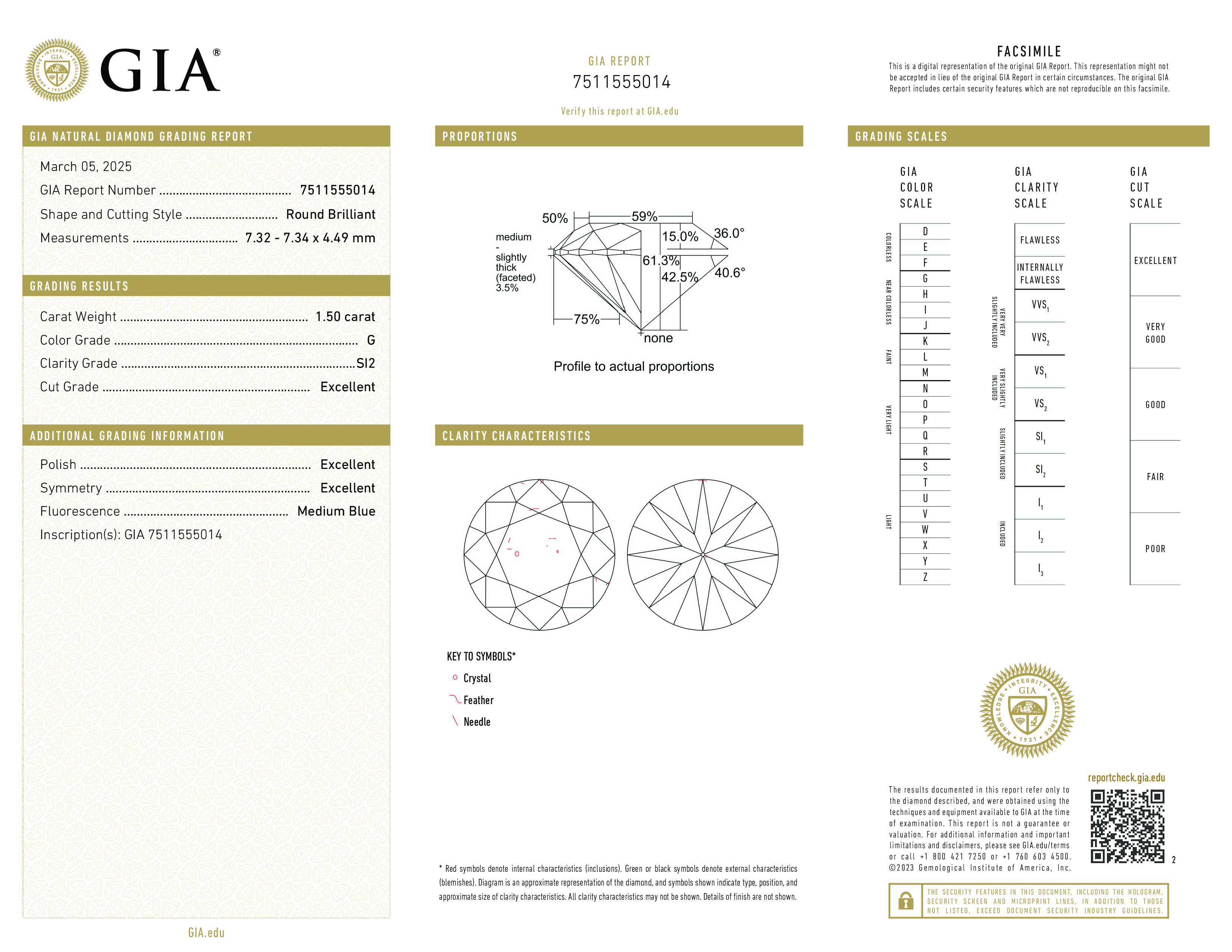 Diamond Certificate