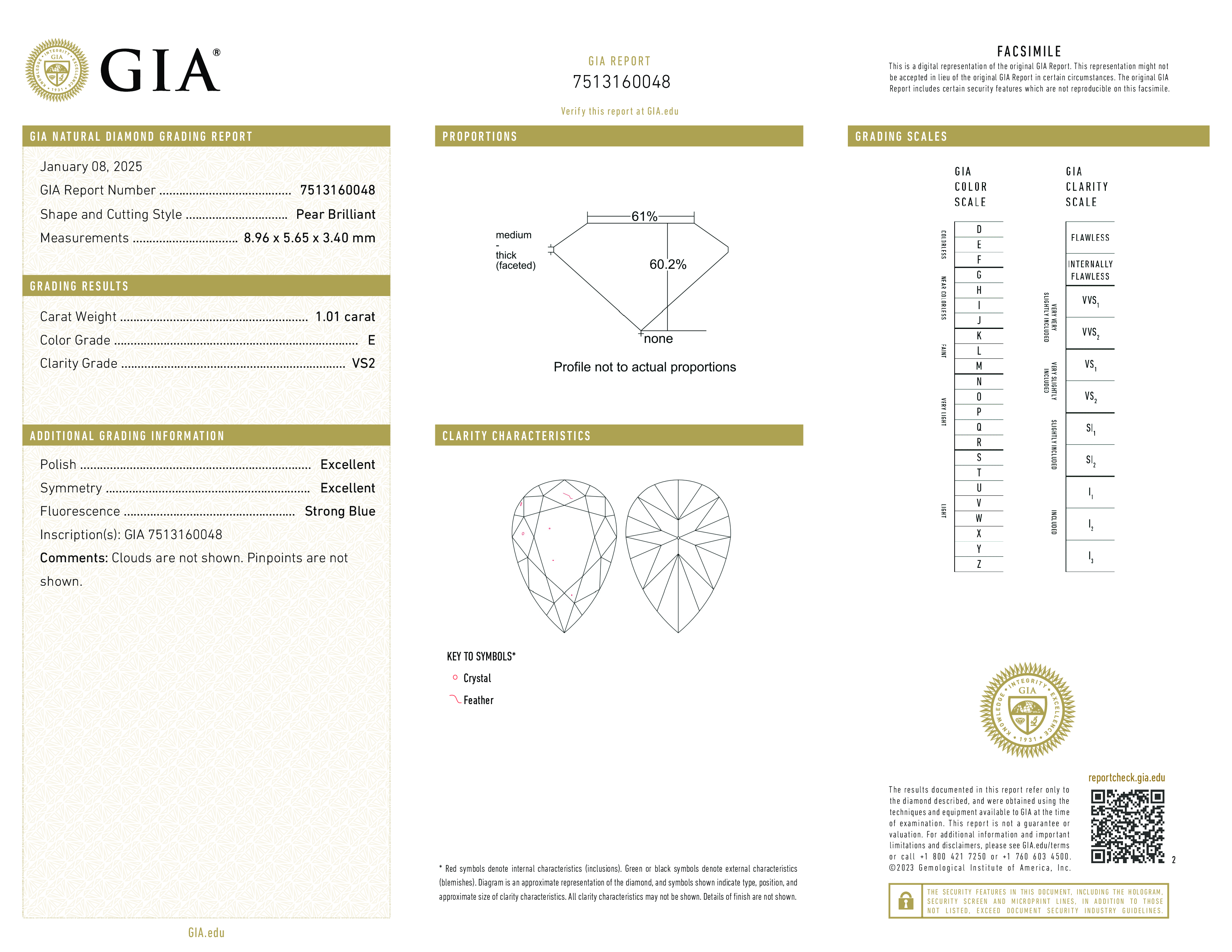 Diamond Certificate