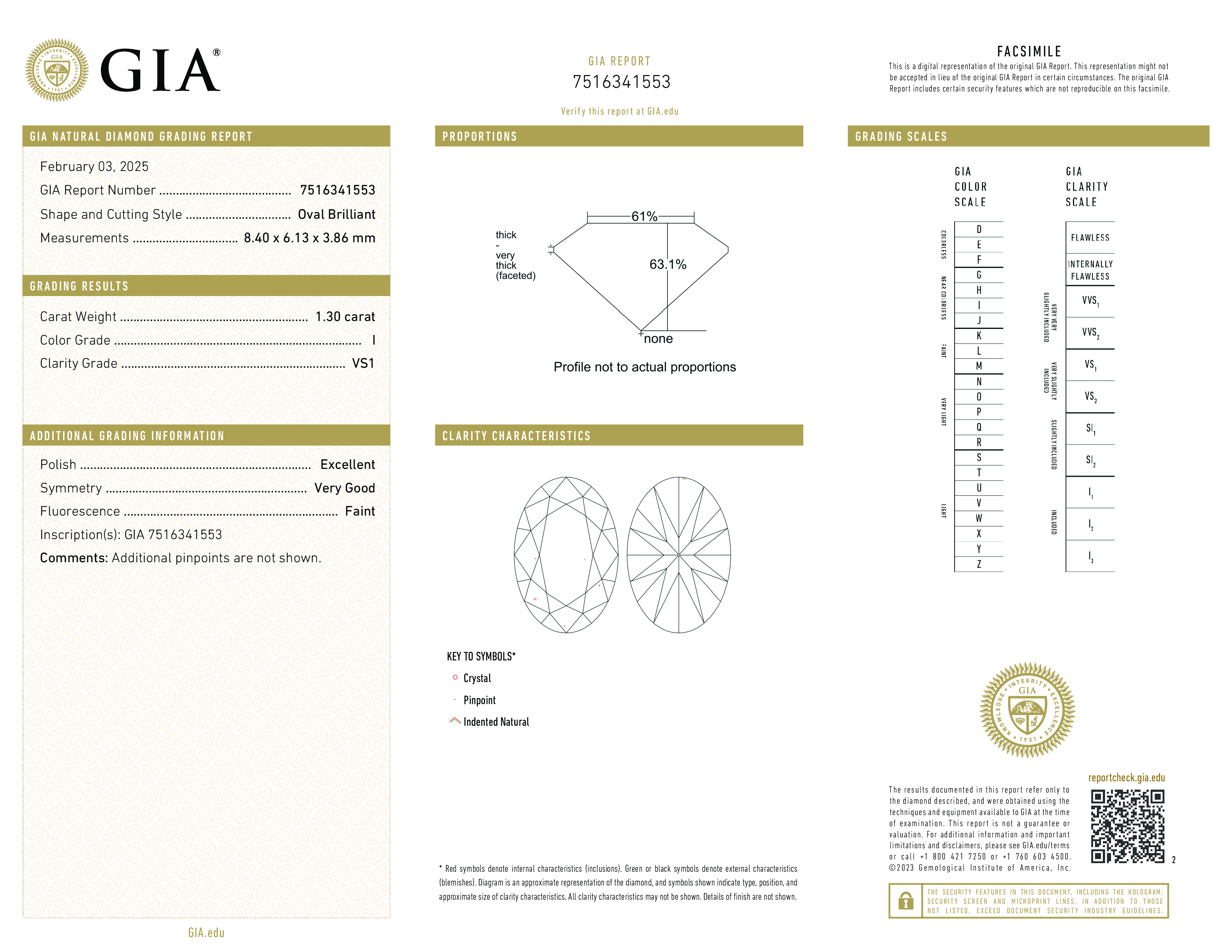Diamond Certificate
