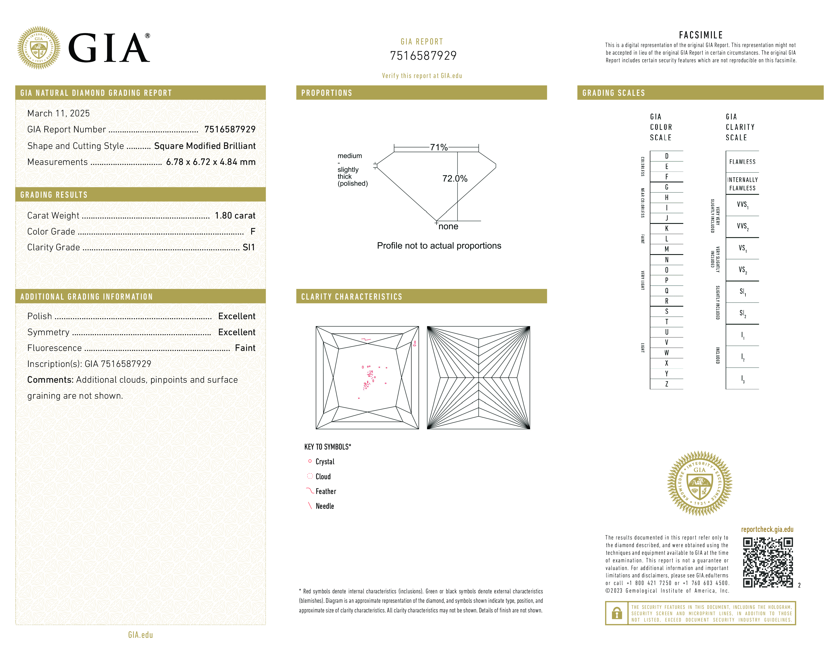 Diamond Certificate